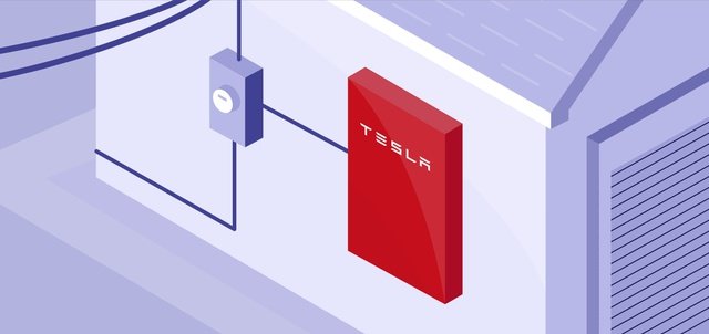 故事图片“loading=